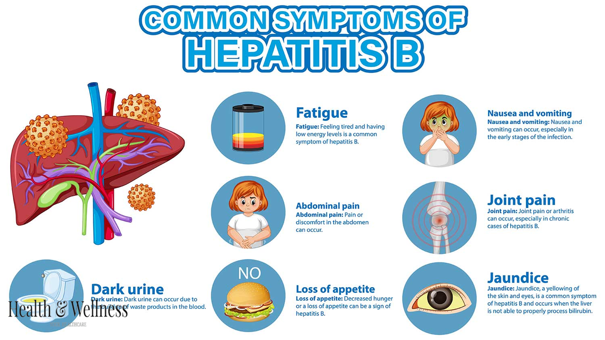 Hepatitis